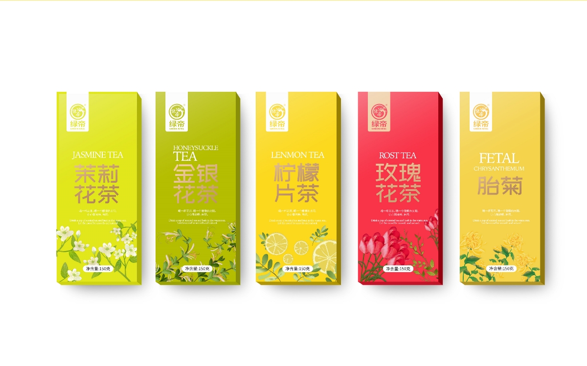 包裝設計創意基本類型